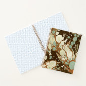 Suminagashi Marbled Paper Replica Notizblock (Innenseite)