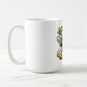 Summen nach Größe Kaffeetasse (Links)
