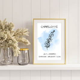 Summer Birth Blume Juli Blue Larkspur Delphinium Poster