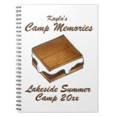 Summer Camp Erinnerungen Smore Smores Foto Album Notizblock (Vorderseite)