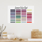 Summer Color Chart Poster (Küche)