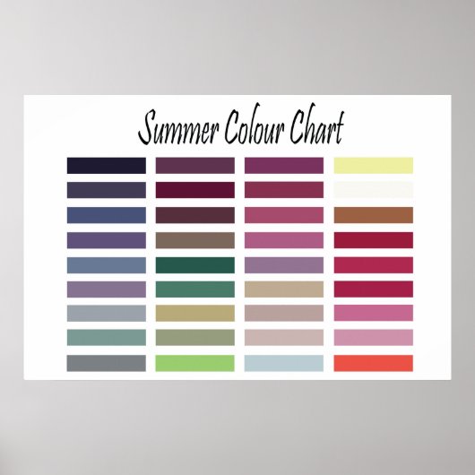 Summer Color Chart Poster (Vorne)