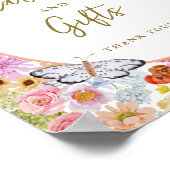 Summer Floral Bloom Butterfly Karten und Geschenkz Poster (Ecke)