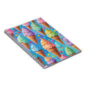 Summer Ice Creme Cone Collection Notizblock (Rechte Seite)