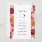 Summer Multi Color Flor Tischnummer Seekarte (Rückseite)