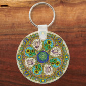 Summer Nouveau Schlüsselanhänger (Vorderseite)