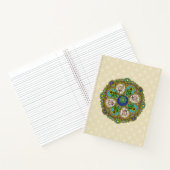 Summer Nouveau Spiral Notebook Notizblock (Innenseite)