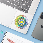 Summer Sunshine Contour Sticker (Laptop mit iPhone)