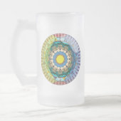 Summer Sunshine Tasse (Links)