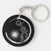 Summer Wappen Schlüsselanhänger (Rückseite)