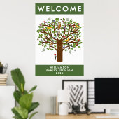 Summer Wiedersehen Poster (Heimbüro)