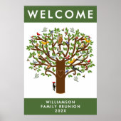 Summer Wiedersehen Poster (Vorne)