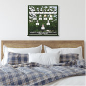 Summertime Family Tree Vier Generationen Leinwand  (Insitu (Schlafzimmer))