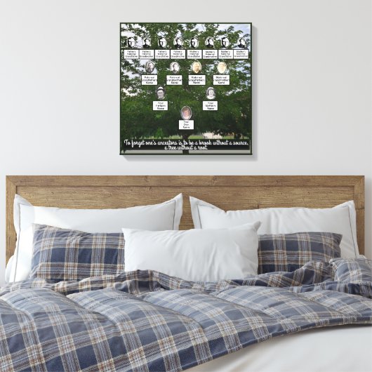 Summertime Family Tree Vier Generationen Leinwand  (Insitu (Schlafzimmer))