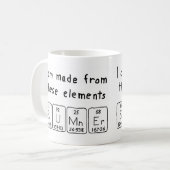 Sumner Periodenname-Tasse Kaffeetasse (Vorderseite Links)
