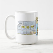 Sumpf-Flugverkehr-Kontrollen-Kaffee Kaffeetasse (Links)
