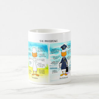 Sumpf-Versuchskaffee-Tasse Kaffeetasse