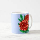 Sumpfflossen Kaffeetasse (VorderseiteRechts)