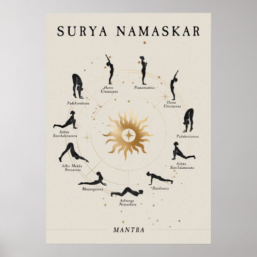 Sun Begrüßung Surya Namaskar Yoga asana zen Poster (Vorne)