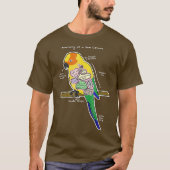 Sun Conure Funny Parrot - Anatomie einer Sonne T-Shirt (Vorderseite)