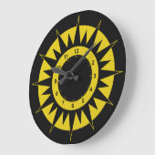 Sun Dial Wanduhren (Winkel)