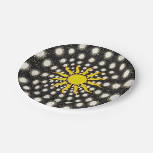 Sun für Teller (Schrägansicht)