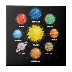 Sun Planets Outer Space Scientists Astronaut Space Fliese