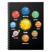 Sun Planets Outer Space Scientists Astronaut Space Notizblock (Vorderseite)