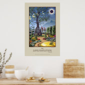 Sun Print Poster (Küche)