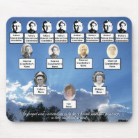 Sun Rays Family Tree Fotos Vorwahl