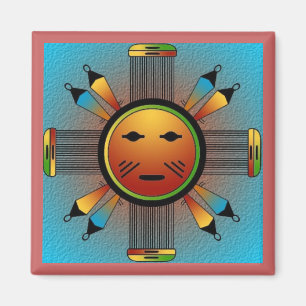 Sun stellen gegenüber magnet