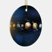 Sun und Planeten des Sonnensystems Keramik Ornament (Rechts)