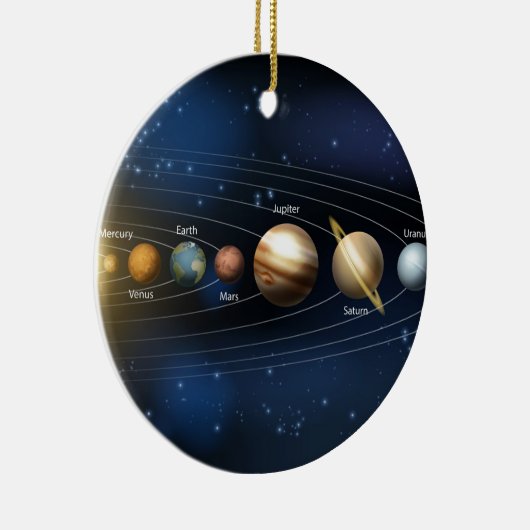 Sun und Planeten des Sonnensystems Keramik Ornament (Rechts)