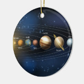 Sun und Planeten des Sonnensystems Keramik Ornament (Links)
