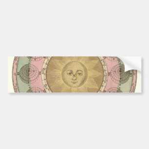Sun und Seasons Detail aus antiker Karte um 1780 Autoaufkleber