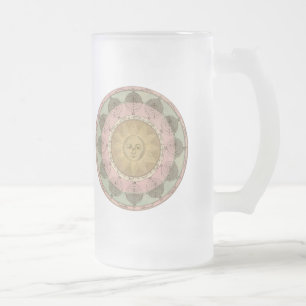 Sun und Seasons Detail aus antiker Karte um 1780 Mattglas Bierglas