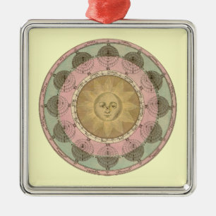 Sun und Seasons Detail aus antiker Karte um 1780 Silbernes Ornament