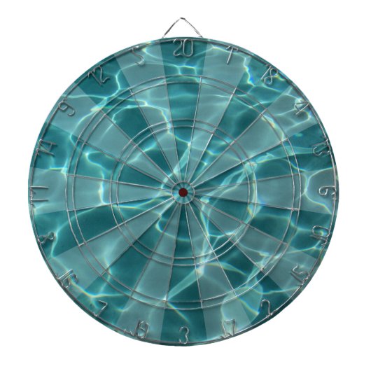 Sunburst Pattern Overlay auf Foto Dartscheibe (vorne)