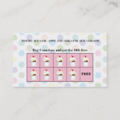 Sundae Shop Loyalty Prämien Treuekarte (Rückseite)