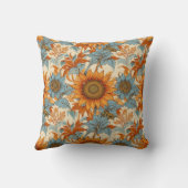 Sunflower Throw Pillow Kissen (Rückseite)