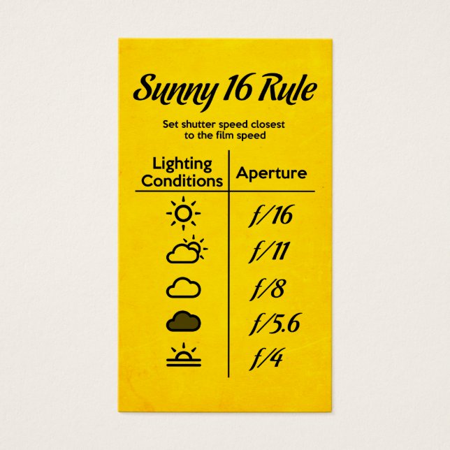 Sunny-16-Regel (Vorderseite)