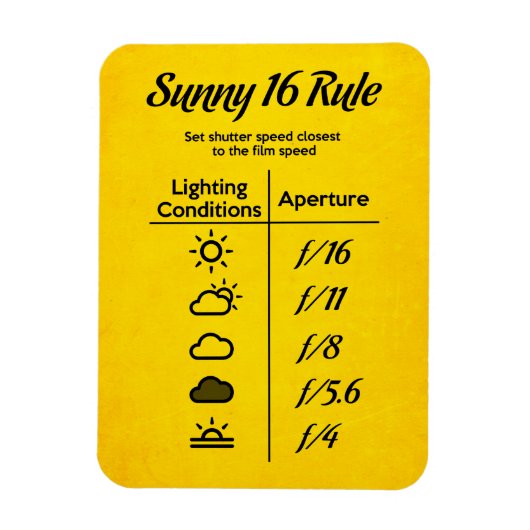 Sunny-16-Regel Magnet (Vertikal)