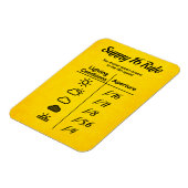 Sunny-16-Regel Magnet (Linke Seite)
