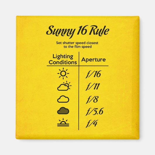 Sunny 16 Regel Magnet (Vorne)