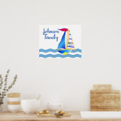Sunny Sailing Day Poster (Küche)
