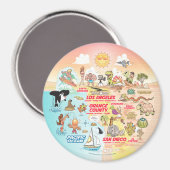 Sunny SoCal Magnet (Vorderseite/Rückseite)