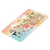 Sunny Southern California Magnet (Linke Seite)