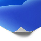 Sunrise Sunset Poster (Ecke)