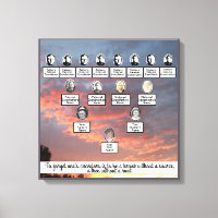 Sunset Family Tree Viergenerationen Leinwand Art