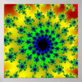 Sunset Green Eye Poster (Vorne)